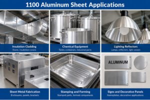 1100 Aluminum Sheet Applications – Insulation Cladding, Chemical Equipment, Lighting and Metal Fabrication