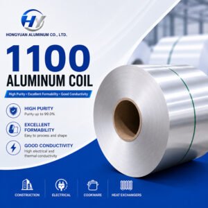1100 Aluminum Coil Supplier – Hongyuan Aluminum