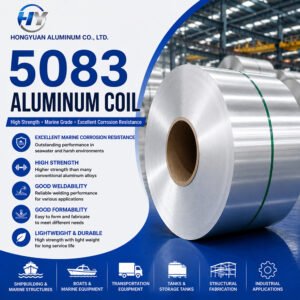 5083 Aluminum Coil Supplier – Hongyuan Aluminum